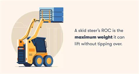 10 000 tipping load skid steer|operating capacity vs tipping load.